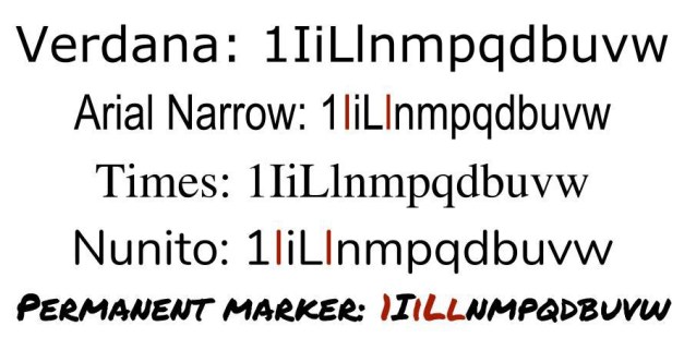 The letters I, i, L, l, n, m, p, q, d, b, u, v, w and the number 1 are shown in five different rows. The top row uses the font verdana, followed by arial narrow, times, nunito, and permanent marker. The row with arial narrow and nunito highlights the capital letter I with the lower case l to show they look the same. Permanent marker highlights the similarity between the number 1 and lowercase i and the capital and lowercase letter l.